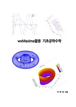 wxMaxima활용 기초공학수학