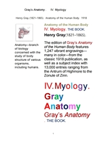 그레이 아나토미의, 제4권 근육학 근학 筋學 해부학. Gray’s Anatomy. IV. Myology ,by Henry Gray