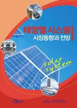 태양열 시스템 시장동향과 전망