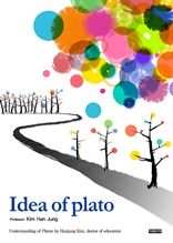 Idea of plato