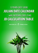 12 Years Julian Date Calendar with 240 Years JD Calculation Table